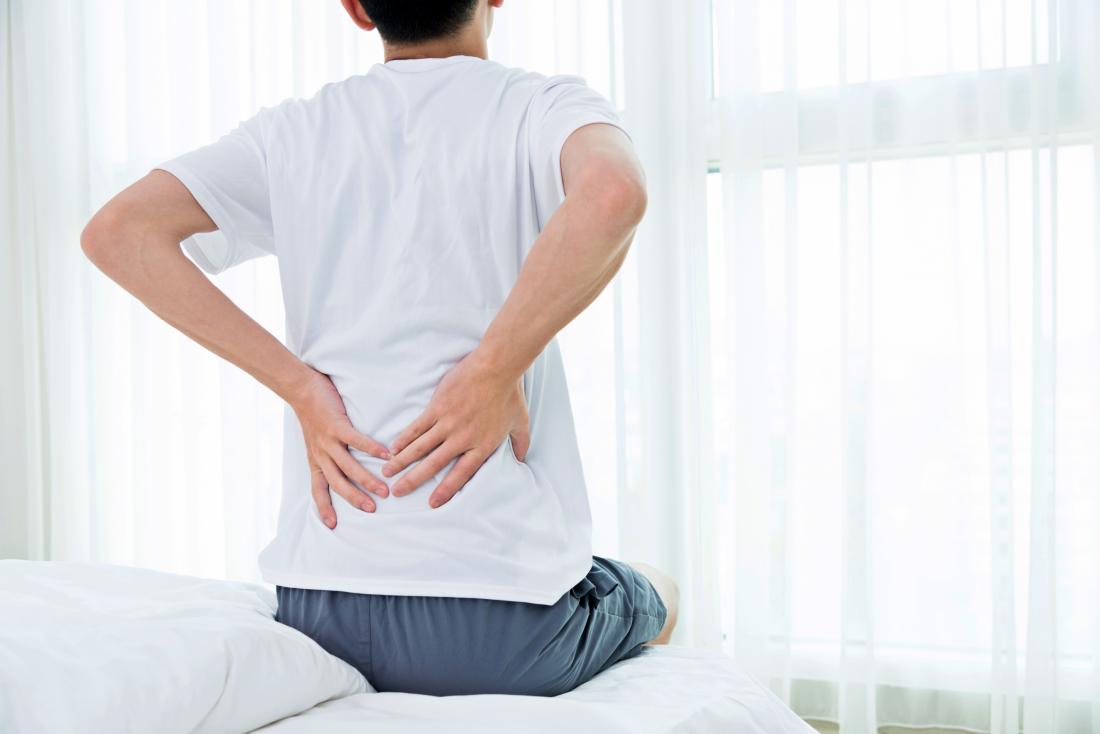 Hip & Back Pain Treatment
